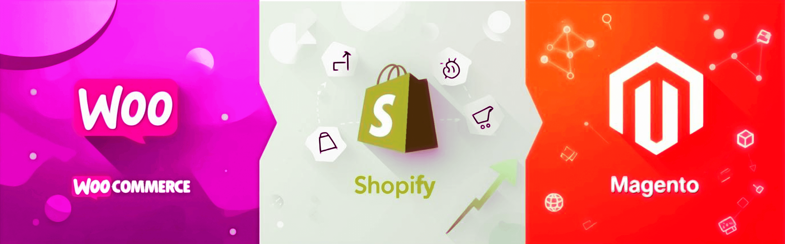 אתר סחר, אפיון, הקמה, עיצוב, פיתוח